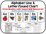 Alphabet Line and Letter/Sound Chart (Coordinates w/ Sound Wall)