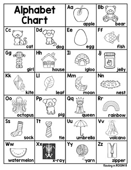 Alphabet Chart by Reading in Room 11 | Teachers Pay Teachers