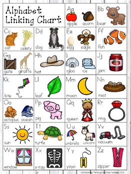 Alphabet Linking Chart By Cruising Through The Curriculum Tpt