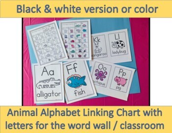 Animal Alphabet Chart Teaching Resources | TPT