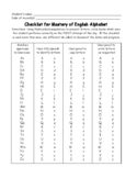 Alphabet Mastery Check