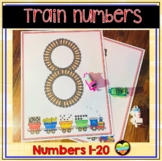 Number  Formation Trains