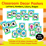 Alphabet, Numbers, Shapes and Colors Posters Combo