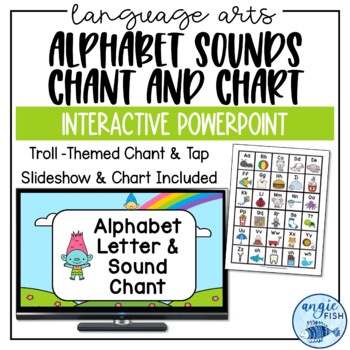 Preview of Alphabet PowerPoint | Interactive Phonics | Kindergarten Phonics Chant
