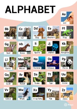 Preview of Alphabet | Phonics Classroom Poster Template