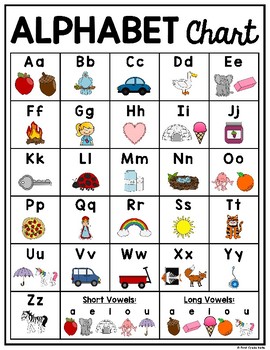 alphabet phonics sound charts first grade phonics by first grade kate