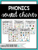 Alphabet & Phonics Sound Charts (First Grade Phonics)