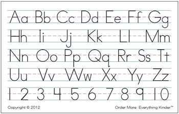 Alphabet And Number Chart
