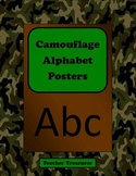 Alphabet Poster - Camouflage