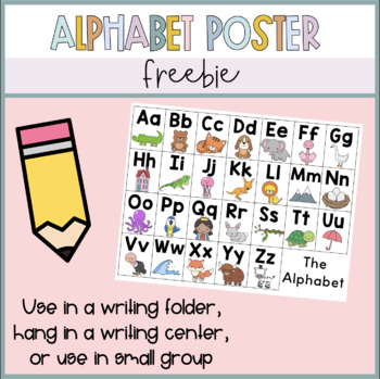 Printable Alphabet Posters for Every Letter