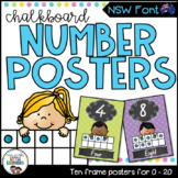 NSW Foundation Font: Number Posters