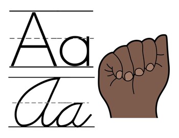 Preview of Alphabet Poster with Cursive and ASL Letters