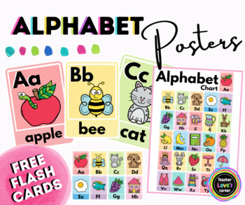 Cards for Learning Centers  26 Laminated Cards The Alphabets Handwriting 