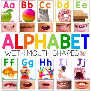 Large Alphabet Display Posters for the Classroom - Twinkl