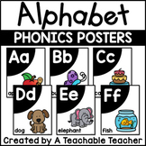 Alphabet Posters Cards with Letter Sounds Pictures Kinderg