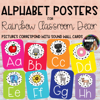 Alphabet Posters by Wade Works | TPT