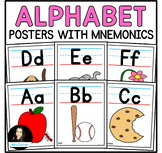 Alphabet Posters Classroom Set Up for Back to School