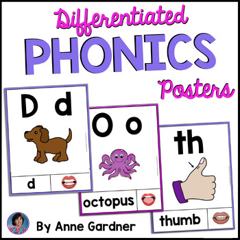 Preview of Word Wall Alphabet, Digraph and Vowel Team Posters and Cards with Mouth Pictures