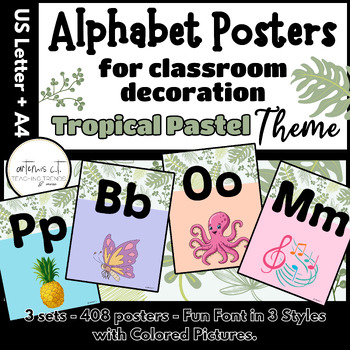 Preview of Alphabet Posters FUN Font COLORED Pictures Tropical Pastel Classroom Decor