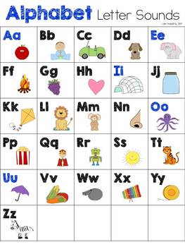 Abc Word Chart