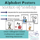 Alphabet Posters I Science of Reading