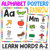 Alphabet Posters - Learn Words for Each Letter - Alphabet 