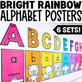 Alphabet Posters Handwriting Letter Tracing Posters Classr
