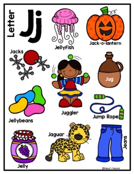 Alphabet Posters *UPDATED* by Harper's Hangout | TpT