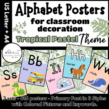 Preview of Alphabet Posters PRIMARY Font | COLORED PICTURES with VOCABULARY Tropical Pastel