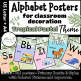Alphabet Posters PRIMARY Font | COLORED PICTURES with VOCA
