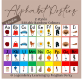 Alphabet Posters | Rainbow Printable & Editable