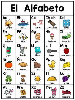 Alphabet - Posters (Spanish) by The Prodigy Box | TpT