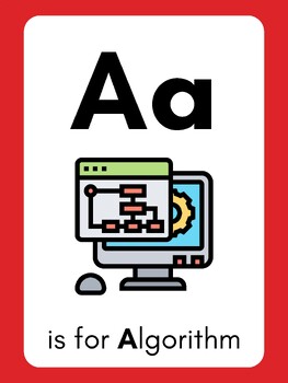Preview of Alphabet Posters Technology/Coding