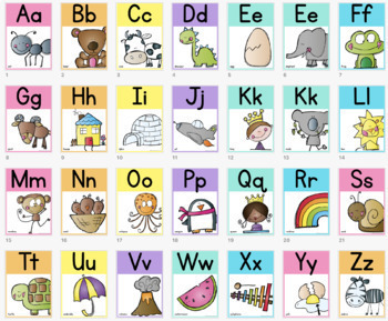 Alphabet Posters A-Z - Simple Fun for Kids
