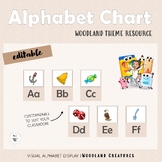 Alphabet Posters | Woodland Creature Theme | Classroom Dec