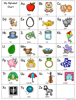 Alphabet Posters,Word Wall Cards: Traditional Print--NEW F&P Linking ...
