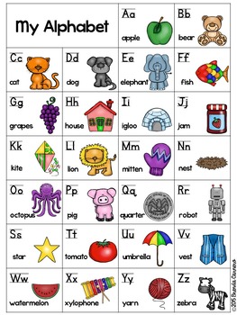 alphabet posters and chart by brenda carnero teachers pay teachers