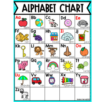 Alphabet Posters and Letter Chart for Kindergarten Phonics ELA by ...
