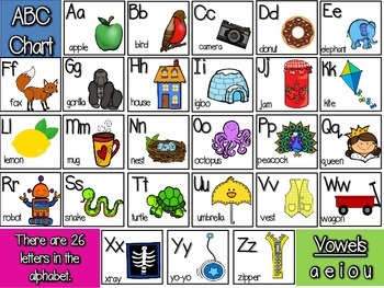 Alphabet Posters and chart by BOOKlyn Elementary | TpT