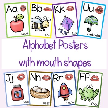 Preview of Alphabet Posters with mouth pictures speech sounds - Back to school