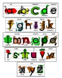 Alphabet PowerPoint Bundle- All 26 Letters A-Z