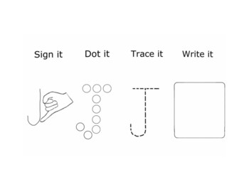 Preview of Alphabet Sign It, Dot It, Trace It, Write It Activity