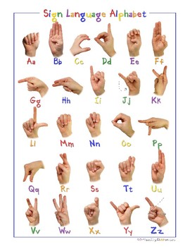 Preview of Alphabet Sign Language Printable