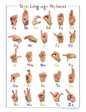 Alphabet Sign Language Printable