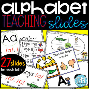 Preview of Alphabet Slides | Letter of the Day Google Slides | Alphabet Teaching Slides