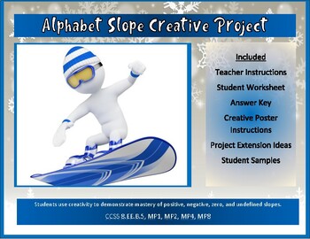 Preview of Alphabet Slope Creative Project - Project Based Learning (PBL) with Math