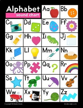 Alphabet Letters and Sound Chart - Printable Alphabet Reference Poster