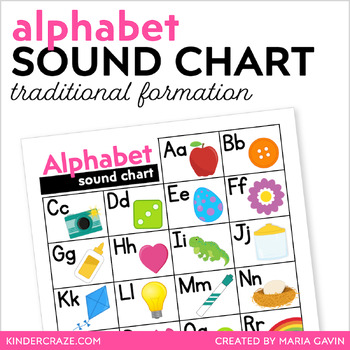 Preview of Alphabet Letters and Sound Chart - Printable Alphabet Reference Poster