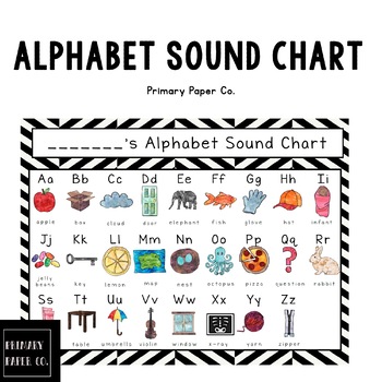 Alphabet Sound Chart by Primary Paper Co | TPT