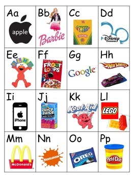 Alphabet Sound Chart with Brand Logos by Library Castle | TpT